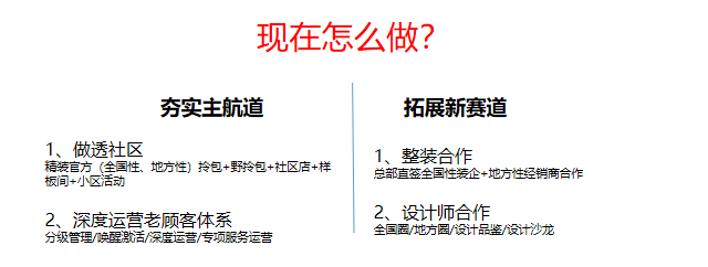 警惕！門(mén)窗行業(yè)流量池已悄悄轉變_5