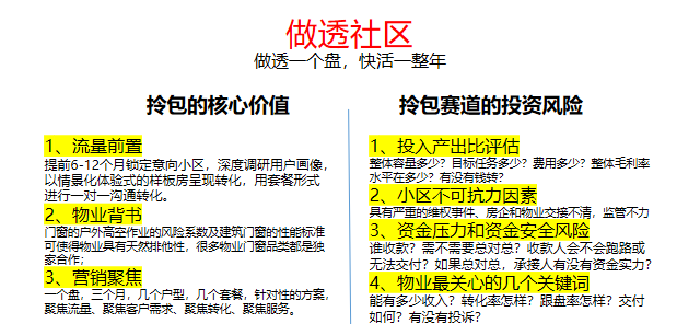 警惕！門(mén)窗行業(yè)流量池已悄悄轉變_6