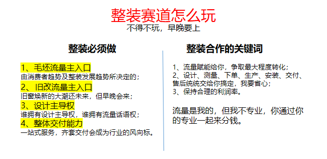 警惕！門(mén)窗行業(yè)流量池已悄悄轉變_8